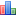 Retrogaming Roundtable Statistics